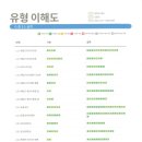 남*영 이미지
