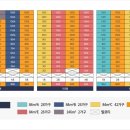 플래티넘공인중개사사무소 이미지