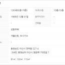 성환상가 아파트 이미지