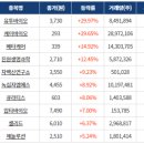 (주)엠에스약품 이미지