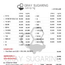 그레이슈가링 네이버블로그
