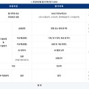 보증슈퍼 | [2026 상반기] 기술보증기금 필기 후기 총정리(NCS 유형·출제 키워드·난이도·준비전략)