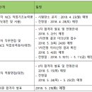 한국수자원공사 금영섬권역부문 - 2336 | 2018 한국수자원공사 채용 면접 일반공채 및 합격 후기