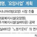 삼성복지용구
