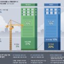 매경이 전하는 세상의 지식 (매-세-지, 11월 15일) 이미지