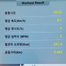 다인사우나헬스 이미지