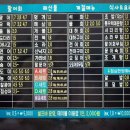 탐나종합어시장 구의역점 이미지