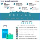 [한국관광공사] 2020년 여행트렌드 6가지 R.E.F.O.R.M. 파헤치기