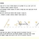 팩다운