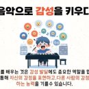 김한나음악학원 이미지