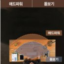 하이엔드애드