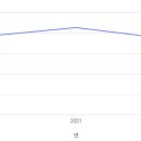 경희고등학교 이미지