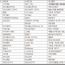케이인터내셔널 주식회사 이미지