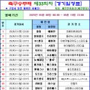 축구승무패 33회차 (05/10 토 마감) 경기일정표 이미지