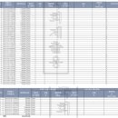 이재명 장남 범죄일람표 리버에넘김.도박2억3천만원. 이미지