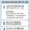 단말기 지원금 15%→30%, 5G폰으로 LTE 요금 가능 이미지