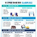 노크공인중개사사무소 이미지