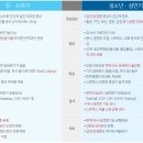 통해의원한의원 이미지