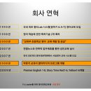 서일어학원