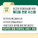 웰리스클리닉