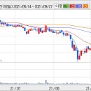유한회사유니온 이미지