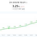 신세계스크린골프 이미지