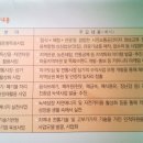 한마음호박영농조합 이미지