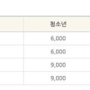 멀티플랙스아울렛줌 (롯데시네마) 이미지