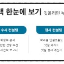 연컨설팅그룹 이미지