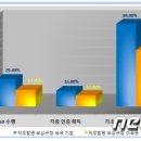 한국 특허법무연구원 이미지