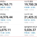 (주)예림당 이미지