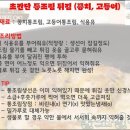 초간단 꽁치,고등어 통조림 튀김 이미지