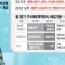 빅딜 이미지