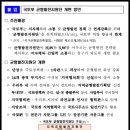 나산공인중개사사무소 이미지