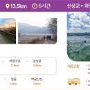 신촌삼거리 Daum카페