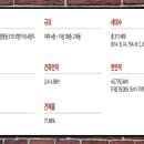 지엘전북 이미지
