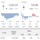 나우씨아이 이미지