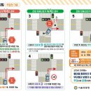 우회전 할 때에.. 멈춰? 멈추지 마? 2023년 바뀐 교통법규 정리 이미지