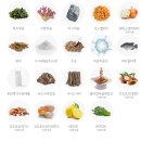 경기약품 | 동화약품 콘드로이친 1200 추천 관절엔 소연골 뮤코다당 단백 솔직 후기