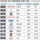 무한시대 이미지