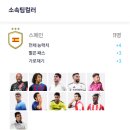 국대뽑기 | 피파4 급여290 스페인 스쿼드 국대팀추천