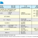 (주)효신상사 이미지