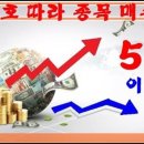 원풍물산현대 이미지