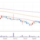 미래메드 이미지