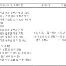 (10월 07일 마감) (주)인바디 - B2B 영업 경력 수시채용 이미지