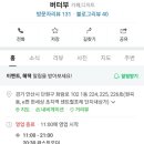 버터부