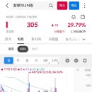 에스엠씨에이 이미지