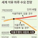 신용석유 이미지