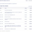 오로지생돈 이미지