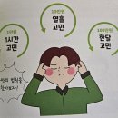 현명한자산관리전략